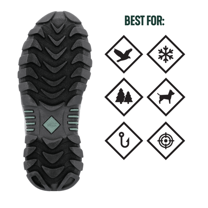 Muck Boots Arctic Sport II Outsole