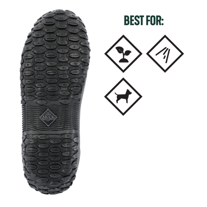 Muck Boots Muckster II Outsole